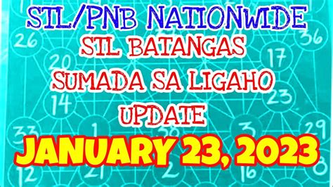 stl batangas update